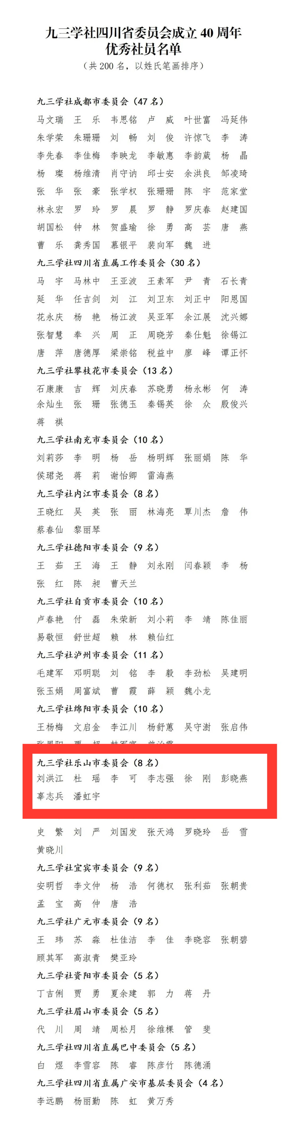 同心笃行四十载，携手奋进新征程(图3)
